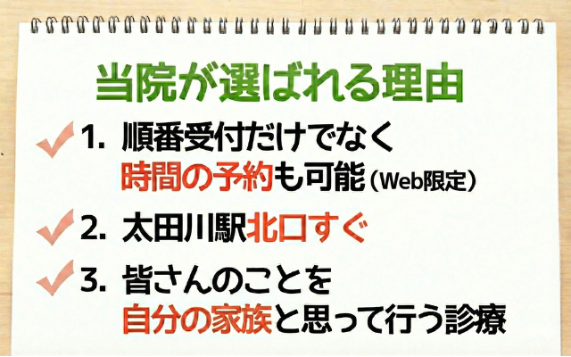 当院が選ばれる理由：1.順番受付だけでなく時間予約も可能/2.駅から近い/3.皆さんのことを自分の家族と思って行う診療